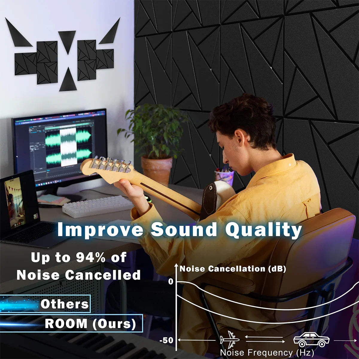 Xpneuma Wall Soundproofing Acoustic Panels – Sound Dampening & Echo Reduction - Xpneuma